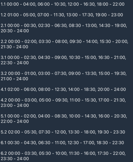 Графіки відключень у Черкаській області 30 січня