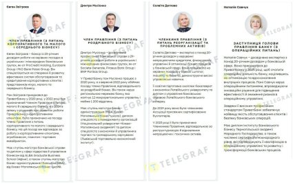 Приватбанк руководители