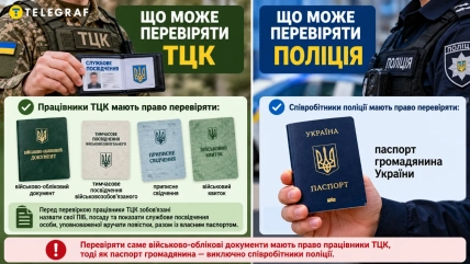 Это следует знать