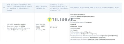 Авто Билоуса