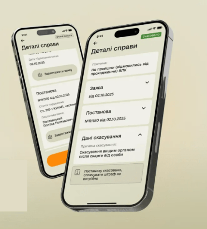 Постанови в Резерв+