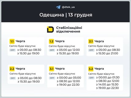 Графіки відключень в Одеській області 13 грудня