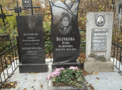 Юлія Волчкова могила