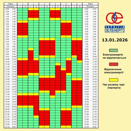 Графіки відключень у Чернігівській області 13 січня