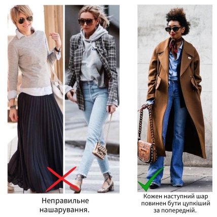 Помилка в образі з багатошаровістю