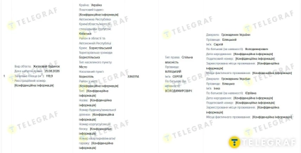 Декларація фіксує оформлення будинку в Борисполі у спільну власність подружжя