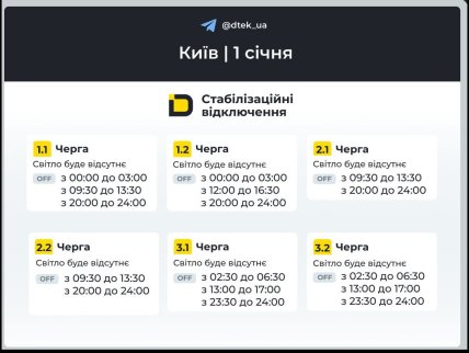 Графики отключений в Киеве 1 января