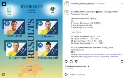 ФБУ опубликовала карту Украины без Крыма