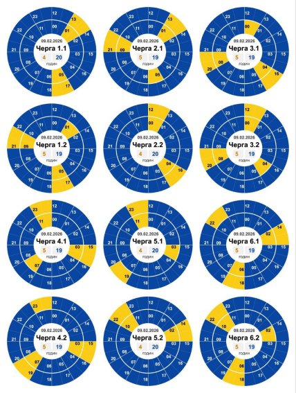 График отключения света в Кропивницком и Кировоградской области 09.02.2026