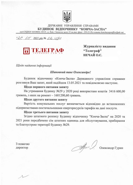 Конча-Заспа