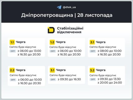Графіки відключень в Дніпропетровській області 28 листопада