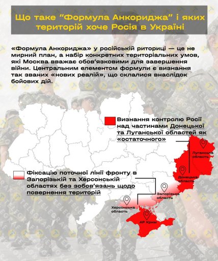 Формула Анкориджа, карта