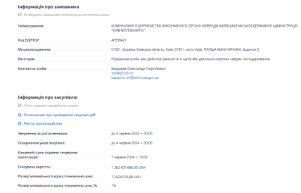 Тендер на закупівлю Києвом 15 когенераційних установок