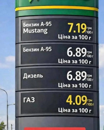 Мемы о ценах на бензин