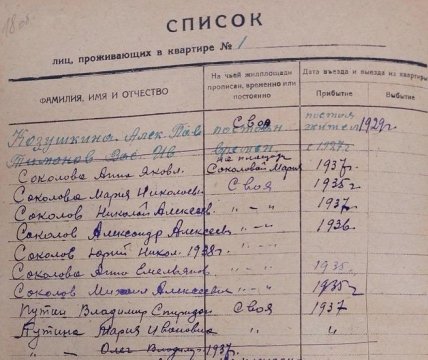 Путін не єдина дитина? В архівах могли знайти ще одного родича, хто він