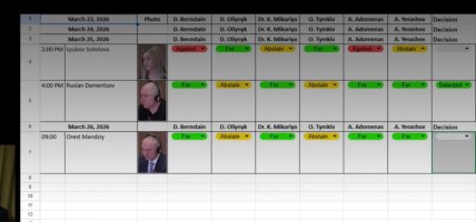 Скриншот с голосования