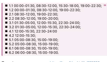 График отключения света в Харьковской области 25.11.2025