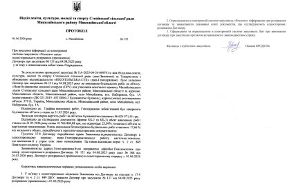 Протокол относительно расторжения договора с недобросовестным подрядчиком