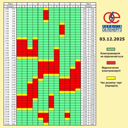 Графики отключений в Черниговской области 3 декабря