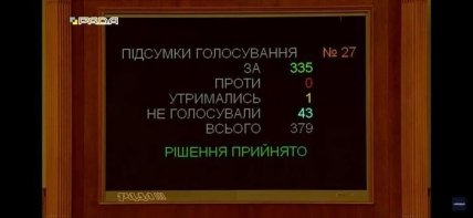 Верховная Рада