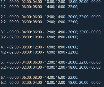 График отключения света в Николаевской области 07.02.2026