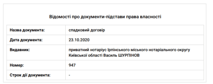 Відомості про документи-підстави права власності