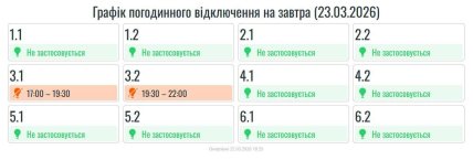 Графік вимкнення світла в Івано-Франківській області 23.03.2026