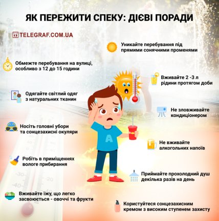 Як пережити спеку
