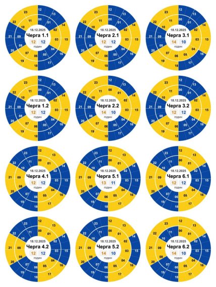 График отключения света в Кропивницком и Кировоградской области 18.12.2025
