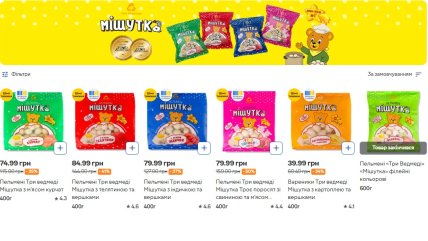 Скидки в Сильпо