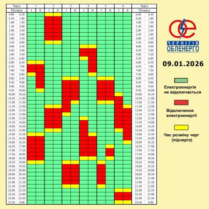 Графики отключений в Черниговской области 9 января