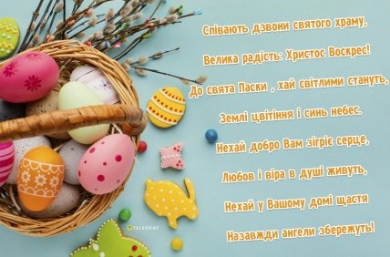 Листівки для привітання з Великоднем