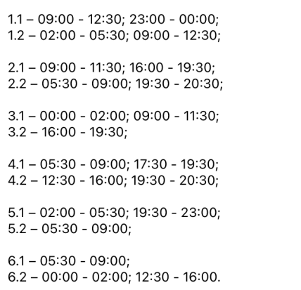 Графики отключений в Николаевской области 10 апреля