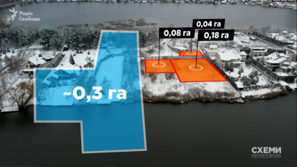 Схеми – будинок тещі Петра Котіна
