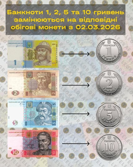 Купюри замінюють на банкноти в Україні