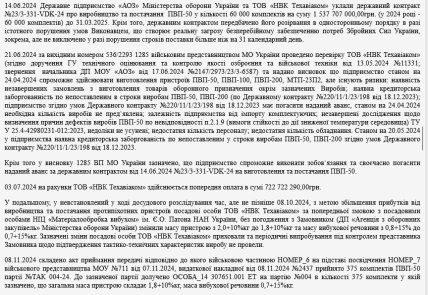 Фрагмент судового рішення, де викладена фабула кримінальної справи щодо ТОВ "НВК Техавіаком" про постачання неякісних мін