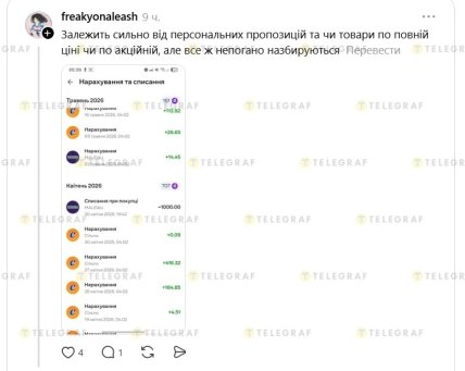 Что такое балобонусы в "Сильпо" и как они начисляются