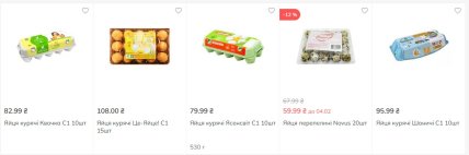 Ціни на яйця в Новус