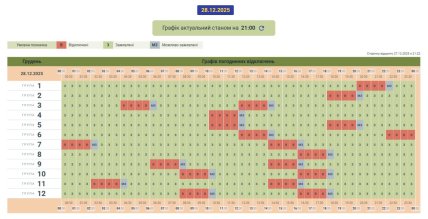 Графіки відключень у Черінівецькій області 28 грудня