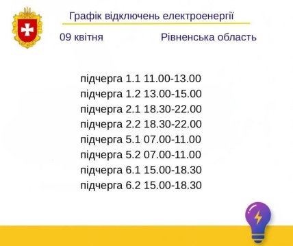 Графіки відключень у Рівненській області 9 квітня
