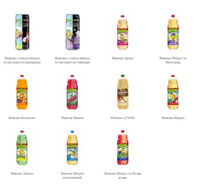 Виды Живчика