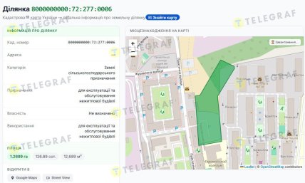 Участок на улице Михаила Максимовича