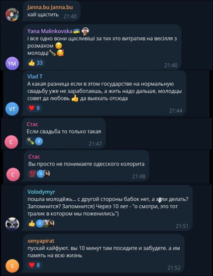 Комментарии пользователей