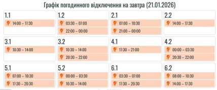 Графіки відключень в Івано-Франківській області 21 січня
