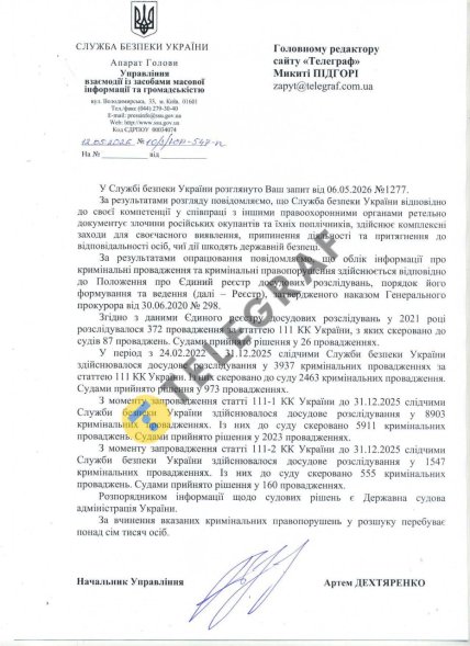 Відповідь СБУ на запит Телеграфа