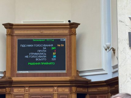 Законопроект поддержал 241 нардеп