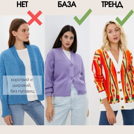 Антитренды и тренды в трикотаже 2022