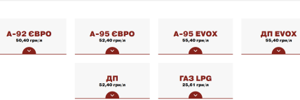 Цены на бензин в Marshal