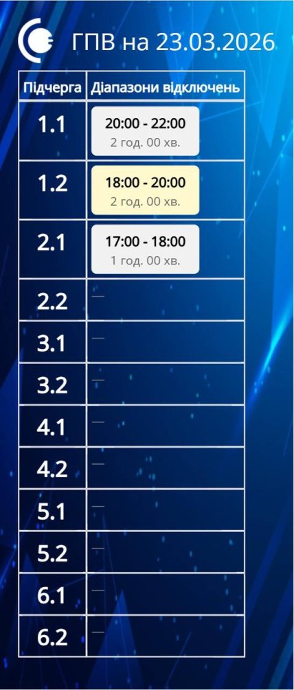 Графік відключення світла у Сумській області 23.03.2026