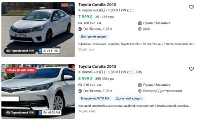 Ціна Toyota Corolla
